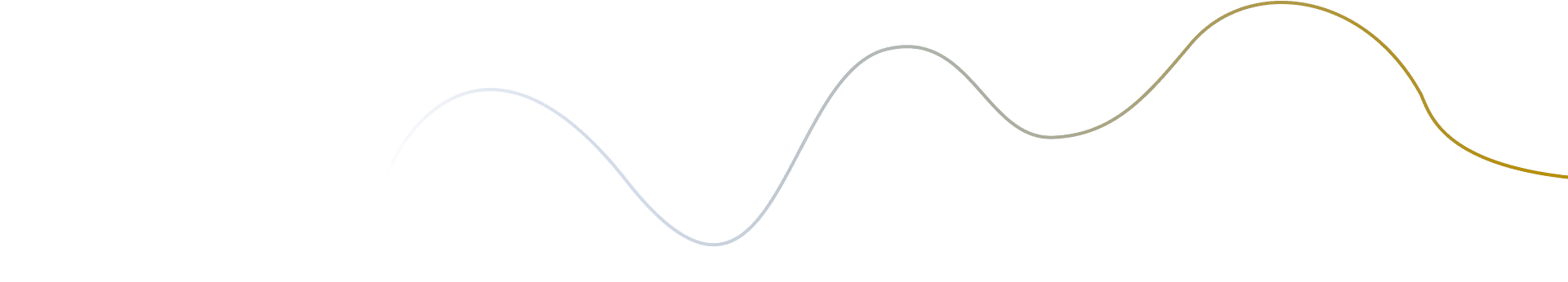 Aadvik Consulting