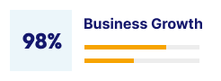 Industrial Services